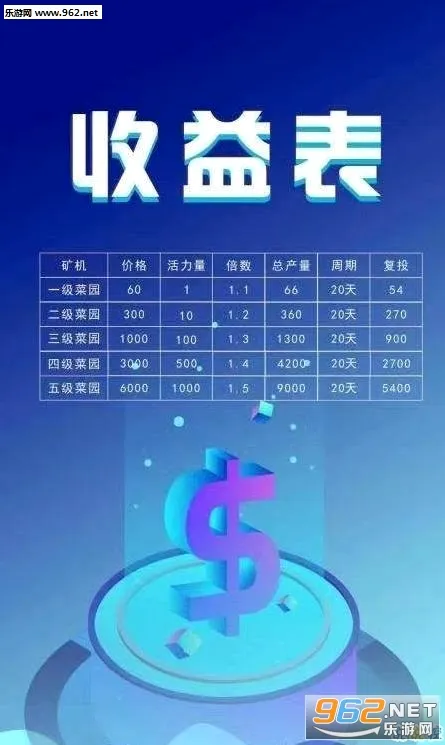 欢乐庄园安卓版手机版 欢乐庄园安卓版手机版