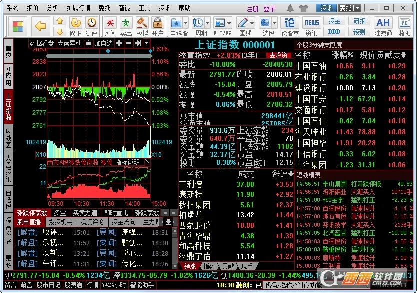 ͬ��˳(��������)v11.49.05 ��Ѱ��ͼ