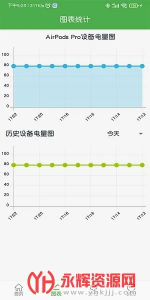 蓝牙耳机助手(蓝牙使用助手) 蓝牙耳机助手(蓝牙使用助手)
