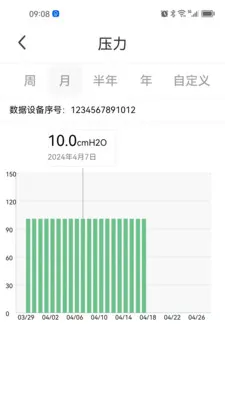 ��������(ҽ���豸����)v1.0.7 �ֻ����ͼ