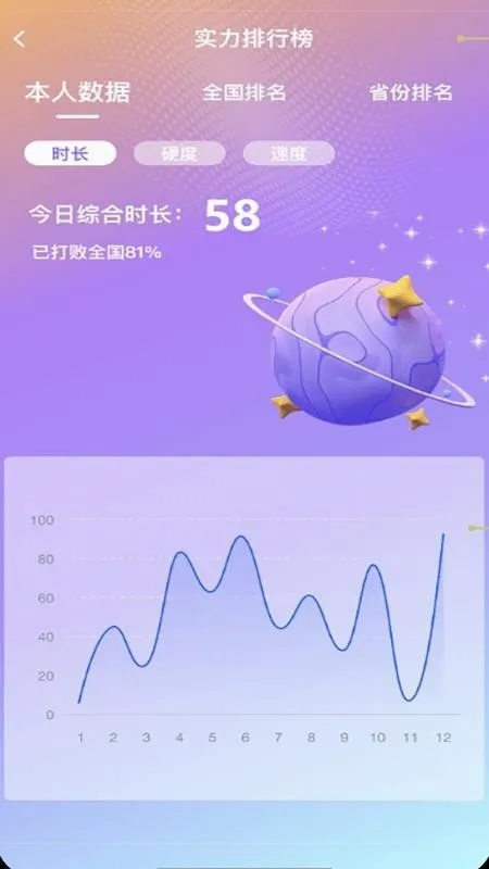 Ȥ����Ʒ(�豸��������)v1.5.1 ��׿���ͼ