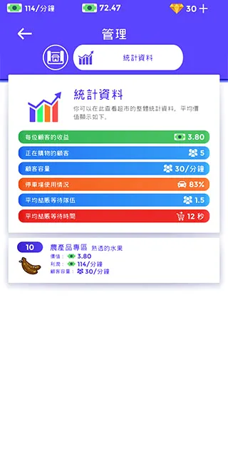 闲置超市大亨(超市经营游戏) 闲置超市大亨(超市经营游戏)