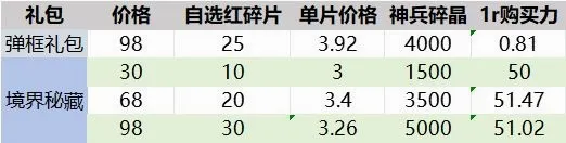 宗师之上(浪浪山联动游戏) 宗师之上(浪浪山联动游戏)
