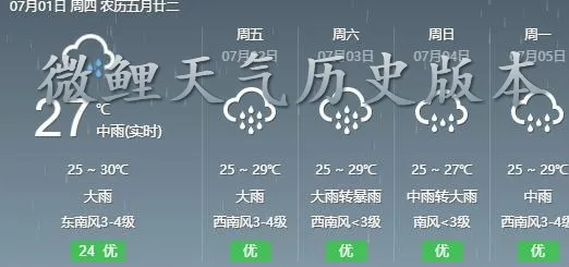 微鲤天气(天气查询软件) 微鲤天气(天气查询软件)