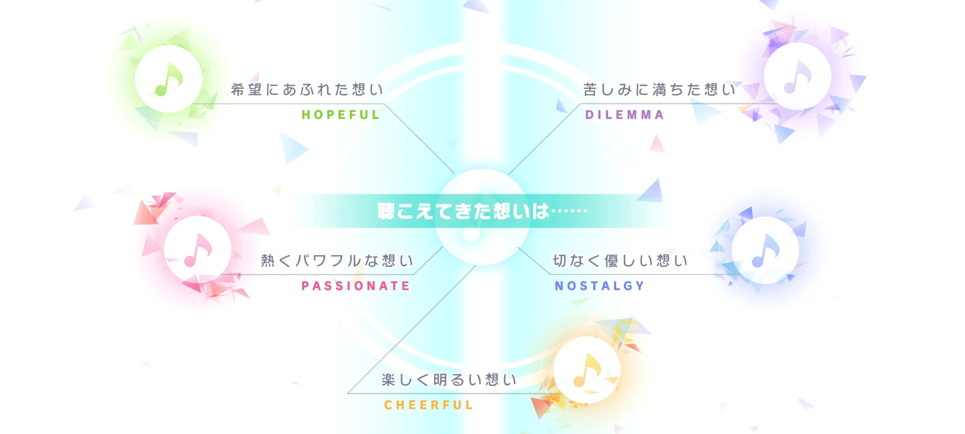 Pjsk世界计划(二次元音乐游戏) Pjsk世界计划(二次元音乐游戏)