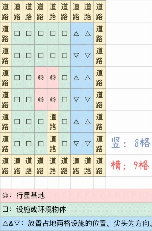 探险异星飞行队(科幻冒险游戏) 探险异星飞行队(科幻冒险游戏)