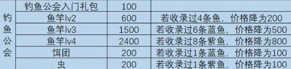 一名卫兵走进了一间酒馆2026官方最新版本 一名卫兵走进了一间酒馆2026官方最新版本