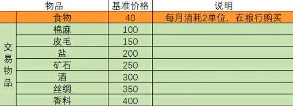 一名卫兵走进了一间酒馆2026官方最新版本 一名卫兵走进了一间酒馆2026官方最新版本