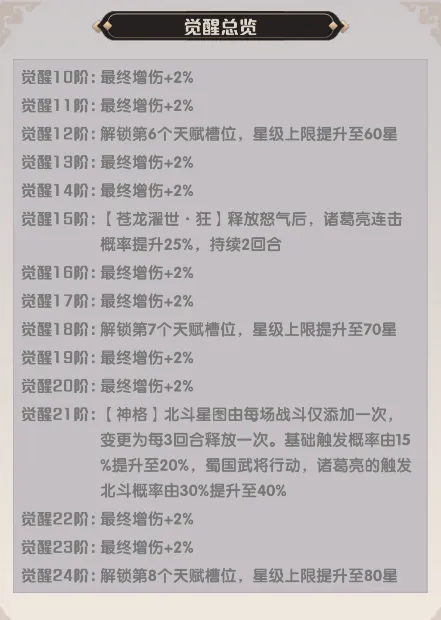 荣耀战将(三国策略游戏) 荣耀战将(三国策略游戏)