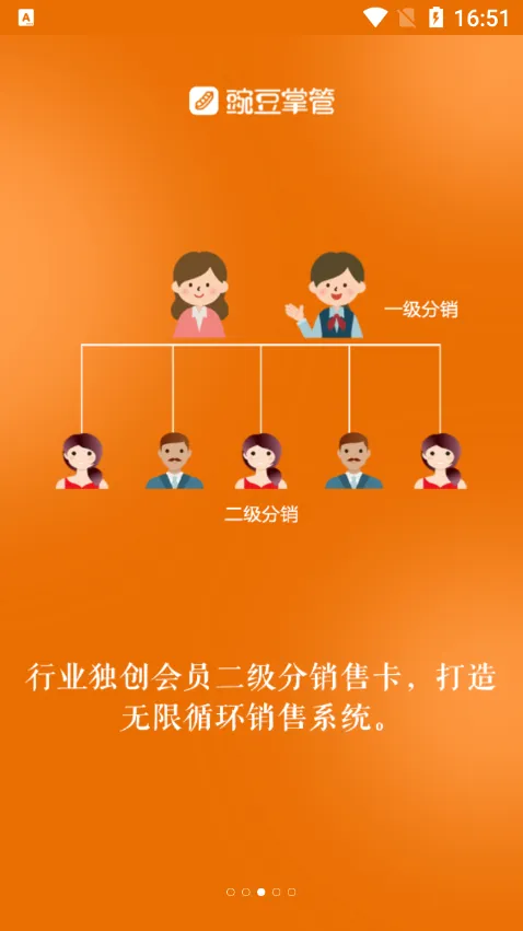 豌豆掌管(健身场馆管理) 豌豆掌管(健身场馆管理)