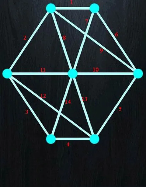 一笔画(一笔画小游戏) 一笔画(一笔画小游戏)