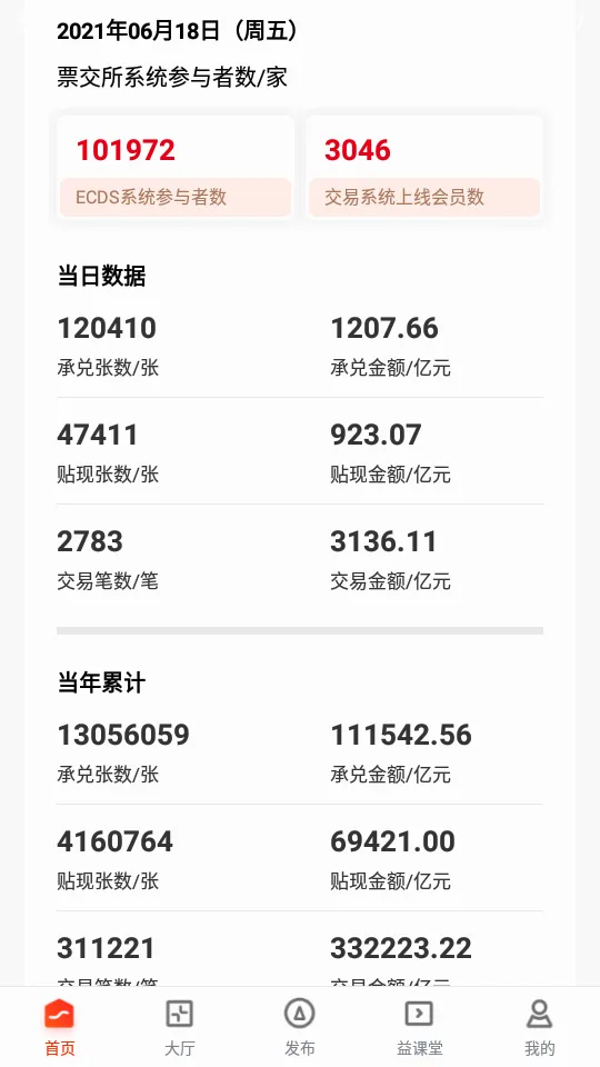 ���Ʊ����2026���°汾v2.3.93 ��׿���ͼ