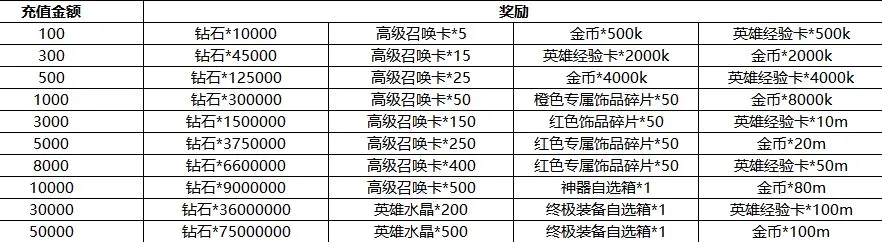 末日之刃最新手机版 末日之刃最新手机版