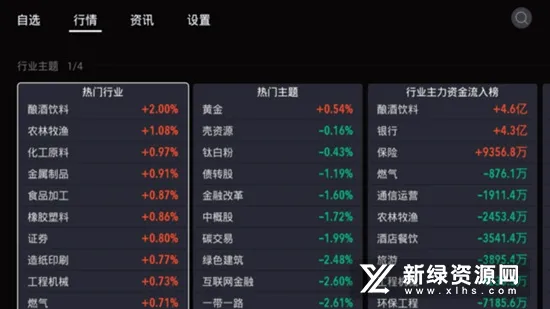 ��Ʊ����2026���°汾