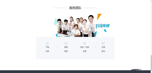 牛牛汽车(汽车交易平台) 牛牛汽车(汽车交易平台)