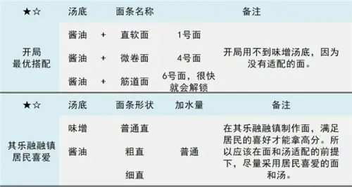 开罗游戏世界安卓版手机版 开罗游戏世界安卓版手机版