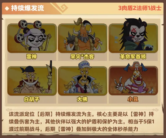 探险终章(鬼灭之刃游戏) 探险终章(鬼灭之刃游戏)