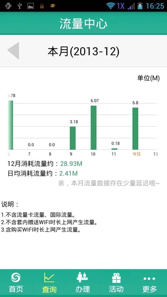 四川电信安卓版手机版 四川电信安卓版手机版