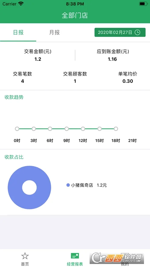 ���丶(֧���տ�����)v2.8.0 ��Ѱ��ͼ