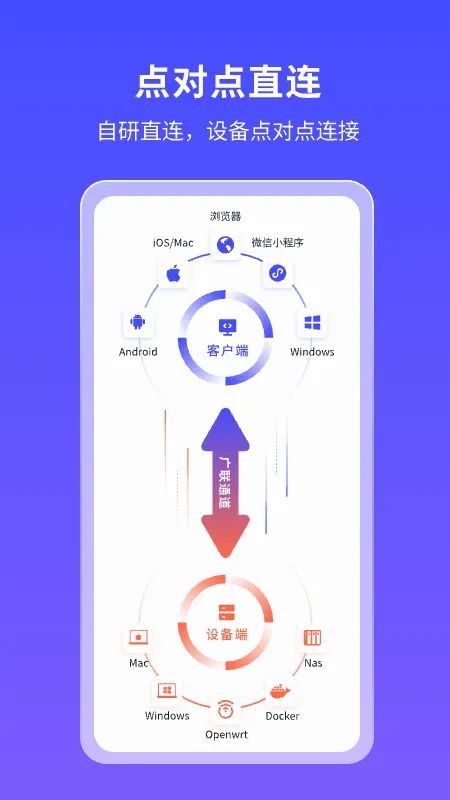 �ڵ�С�������ֻ���v4.1.1 ��Ѱ��ͼ