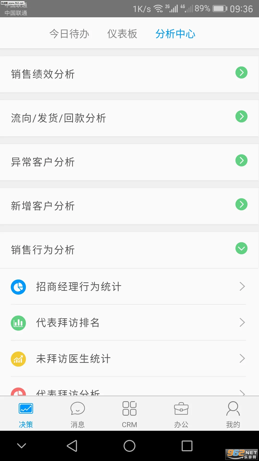 ������(ҽҩCRM����)v7.15.5.2026052702 ��Ѱ��ͼ