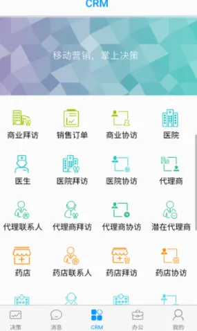 决策易(医药CRM软件) 决策易(医药CRM软件)