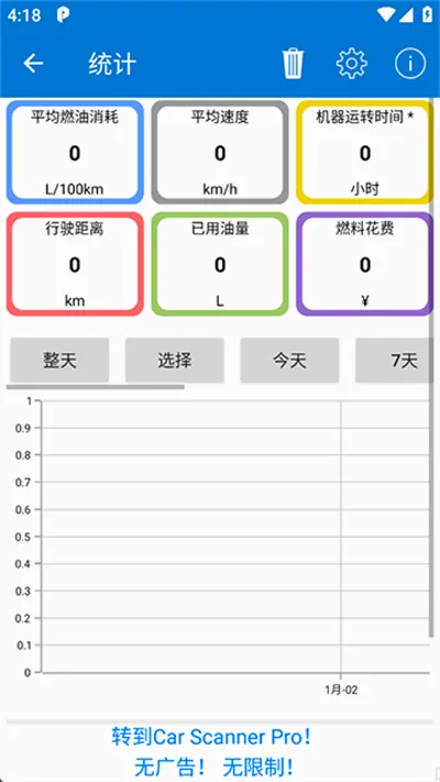 Car Scanner(������Ϲ���)v1.46.7 ��Ѱ��ͼ