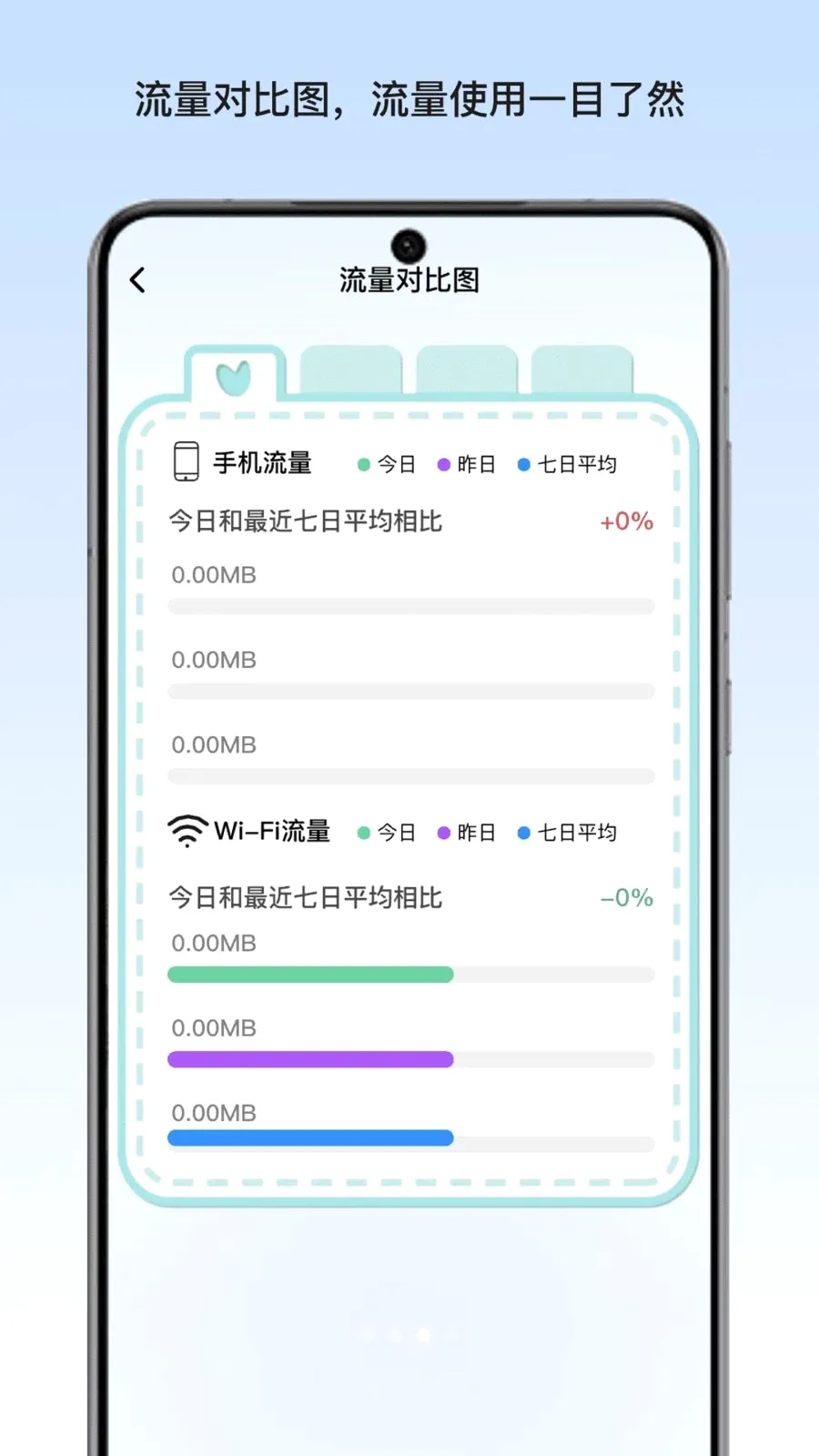 ˪����������(��������Ӧ��)v1.0 �ֻ����ͼ