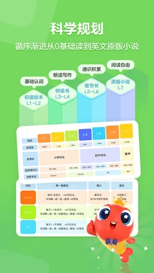�����Ķ�Ӫ�����ֻ���v1.4.640 �ٷ������ͼ