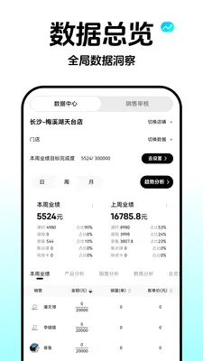 �Ƴ�ȸԾ������(�˶����ƽ̨)v1.0.8 �ٷ������ͼ