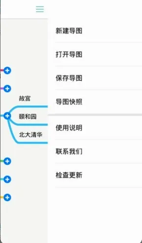 ˼ά��ͼ(˼ά��������)