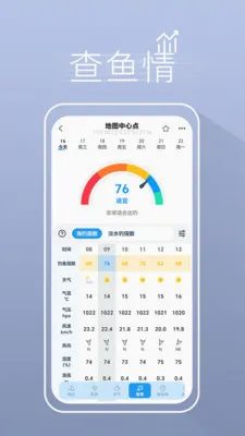 ����ҵ������������(�����罻ƽ̨)v5.3.2 �ֻ����ͼ