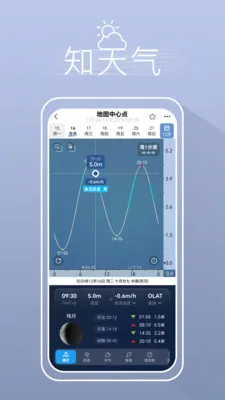 ����ҵ������������(�����罻ƽ̨)v5.3.2 �ֻ����ͼ