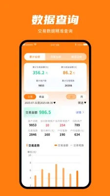 ���㸶�����ֻ���v1.0.3 ��׿���ͼ