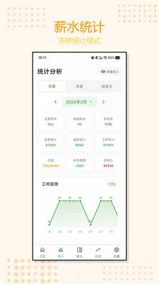 �Ӱ�ǹ�ʱ(���ʹ�����������)v1.0.3 �ٷ������ͼ