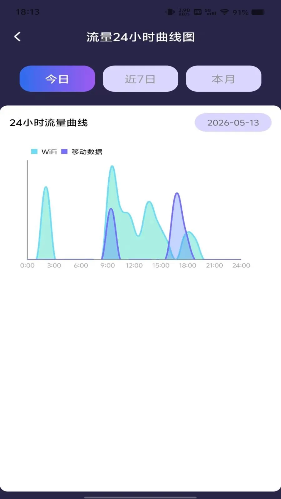 ������Ѳ�ѯ2026�ٷ����°汾v1.0.0 �ٷ������ͼ
