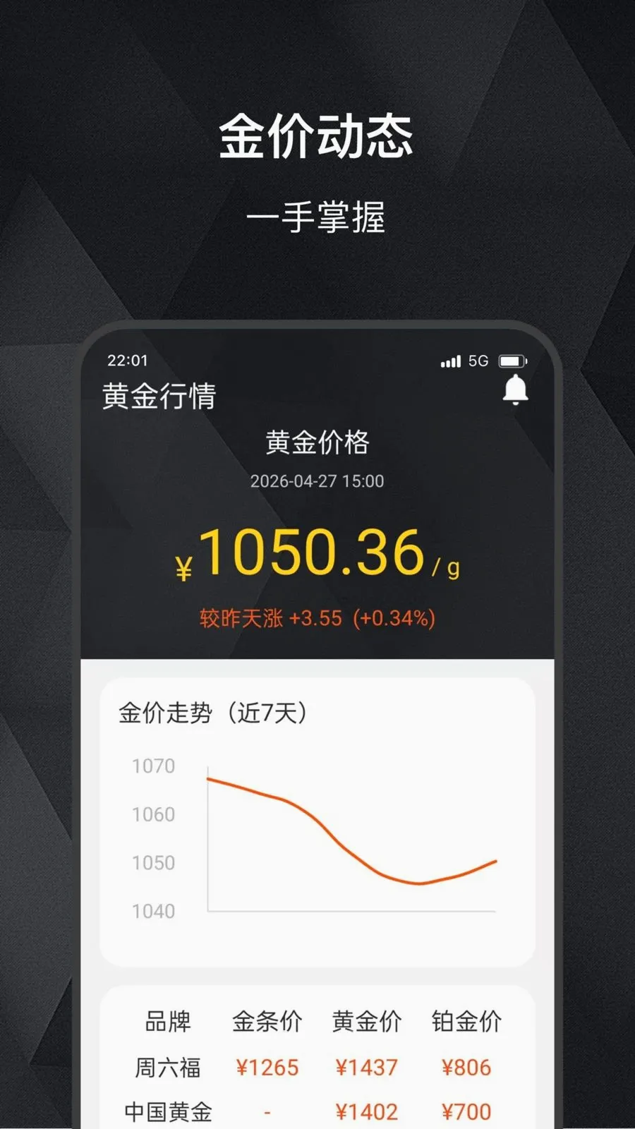 ���缣(��ۻ�����������)v2.0.0 ��Ѱ��ͼ