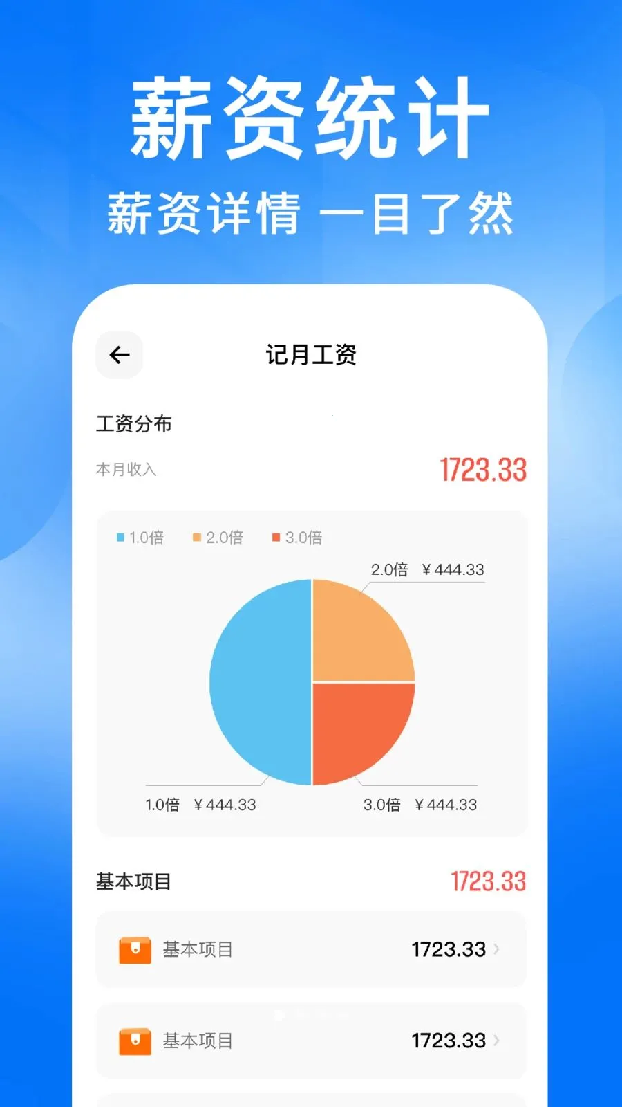 ���ؼǹ����ڰ�׿���ֻ���v1.0.2 �ֻ����ͼ