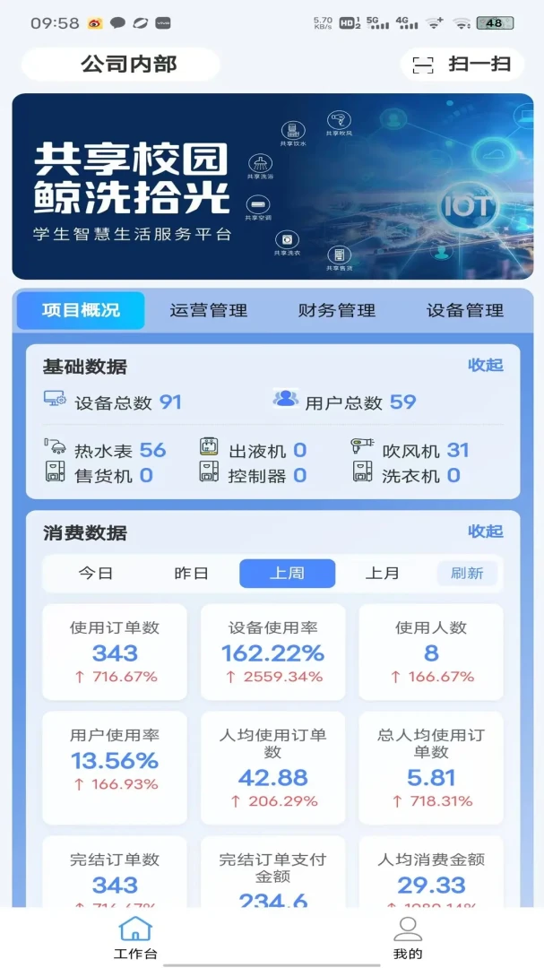 ��ϴʰ���̻���(�豸ʹ��ƽ̨)v1.6.4 ��׿���ͼ