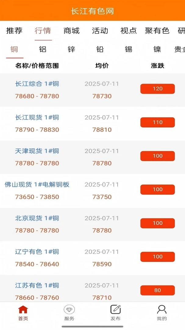 ������ɫ��2026���°汾v1.2.5 ��Ѱ��ͼ