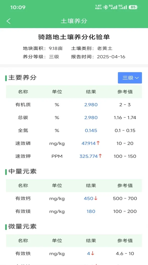 �̿����ﰲ׿���ֻ���v1.5.8 �ֻ����ͼ