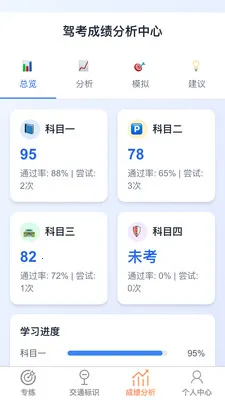 ��������(�ݿ�����Ӧ��)v1.0.1 �ֻ����ͼ