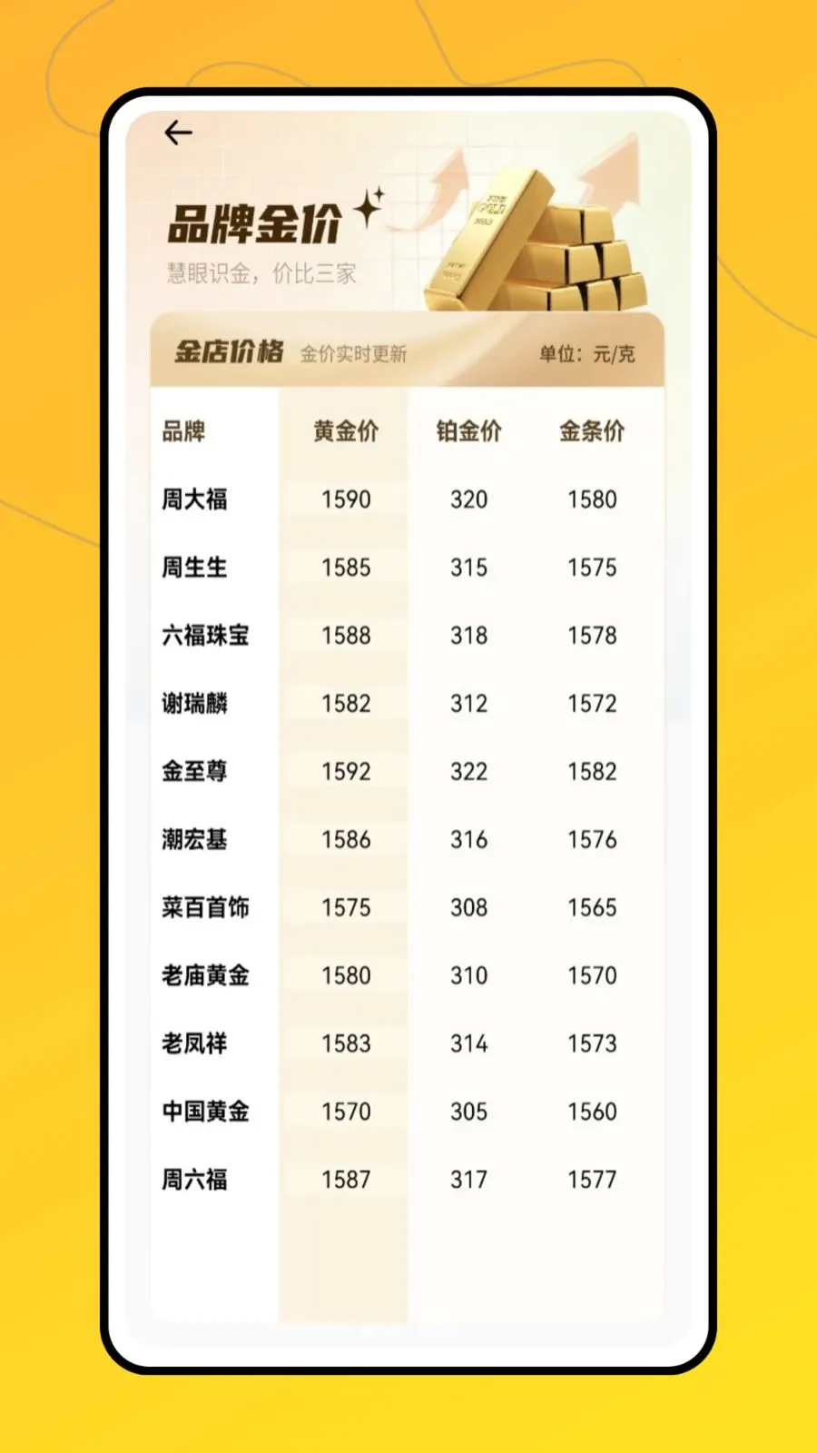 ʵʱ�ƽ�2026�ٷ����°汾v1.0.0 ��׿���ͼ
