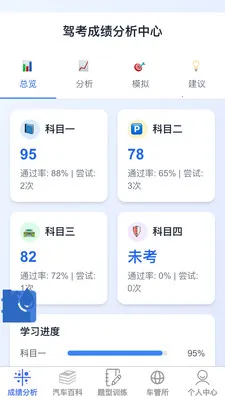 �ݿ��ٹ����������ֻ���v1.0.1 ��Ѱ��ͼ