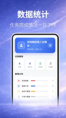 ʱ��滮�������滮(����ƻ�App)v3.4.41 �ֻ����ͼ