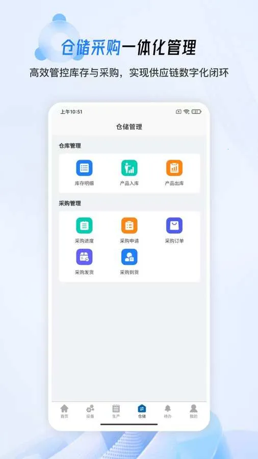 ����MES(��������Э��ƽ̨)v1.0.19 �ٷ������ͼ