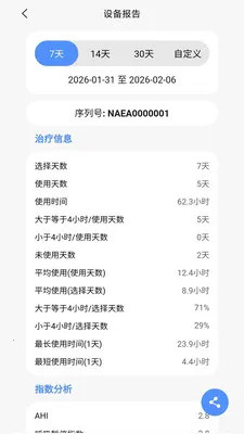 VHealth(�������豸����)v1.0.18 �ֻ����ͼ