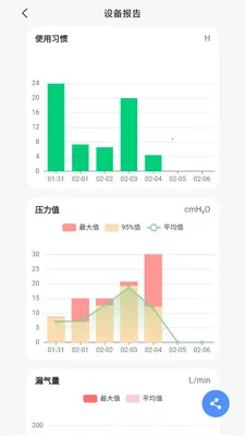 VHealth(�������豸����)v1.0.18 �ֻ����ͼ
