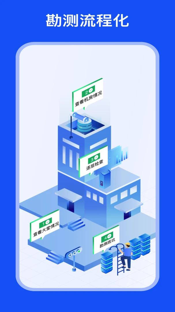 MOD Care(�ֳ����鹤��)v2.2.2 �ֻ����ͼ