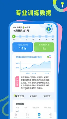 ��Ӧ��ѵ����׿���ֻ���v1.0.4 ��׿���ͼ
